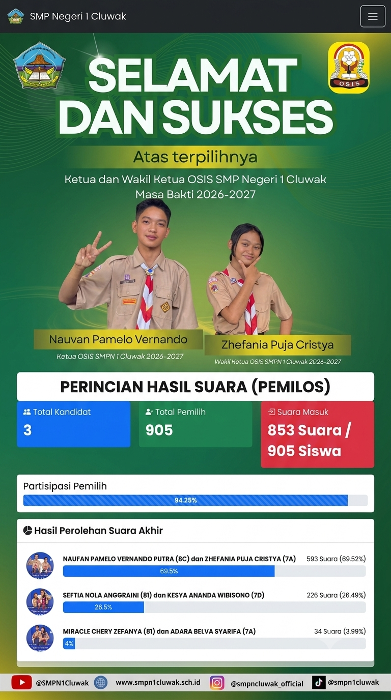 Tidak Ada Gambar